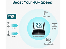 Charger l&#39;image dans la galerie, TP LINK 4G+ Cat 6 Dual-Band Routeur sans fil AC1200 Gigabit (Archer MR600)
