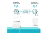 TP-LINK Kit Extenseur AV1000 Gigabit + WiFi Dual-band (TL-WPA7617 KIT) Powerline