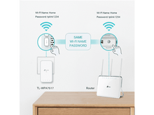 Charger l&#39;image dans la galerie, TP-LINK Kit Extenseur AV1000 + WiFi Dual-band (TL-WPA7517 KIT)
