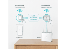 Charger l&#39;image dans la galerie, TP-LINK Kit Extenseur AV1000 + WiFi Dual-band (TL-WPA7517 KIT) Powerline
