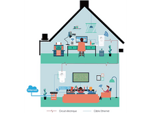 Charger l&#39;image dans la galerie, alt1
