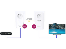 Charger l&#39;image dans la galerie, TP-LINK Kit Powerline AV1300 + WiFi AC1350 Gigabit (TL-WPA8635P KIT(BE))
