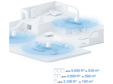 Charger l&#39;image dans la galerie, TP-LINK Multi-room WiFi AX1500 Blanc (DECO-X10-3PACK)
