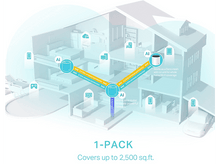Charger l&#39;image dans la galerie, Maison avec des lignes bleues. Voiture blanche devant. Texte : 1-PACK Couvre jusqu&#39;à 2 500 pi².
