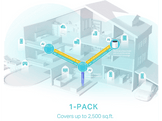 TP-LINK Multi-room Wifi Deco X55 Blanc (DECOX55-1-PACK)