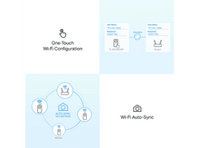 Charger l&#39;image dans la galerie, Diagrammes avec un routeur Wi-Fi, des paramètres de synchronisation automatique et un smartphone, montrant la configuration Wi-Fi.
