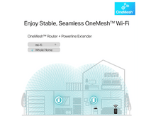 Charger l'image dans la galerie, alt1
