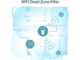 TP-LINK Répéteur Wi-Fi 6 AX1800 Blanc (RE605X)