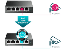 Charger l&#39;image dans la galerie, TP-LINK Smartswitch TL-SG105PE 5-port Gigabit Easy avec 4 ports PoE+ Noir (TL-SG105PE PoE+ Switch) Switch
