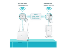 Charger l&#39;image dans la galerie, TP-LINK TL-WPA7617 KIT(FR) POWERLINE WI-FI KIT
