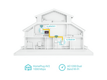 Charger l&#39;image dans la galerie, TP-LINK TL-WPA7617 KIT(FR) POWERLINE WI-FI KIT
