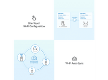 Charger l&#39;image dans la galerie, Diagramme montrant la configuration Wi-Fi en une touche. Comprend un appareil et un routeur, avec paramètres de synchronisation automatique.
