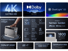 Charger l&#39;image dans la galerie, Diagramme montrant les caractéristiques du produit comme 4K, Dolby Vision, etc.
