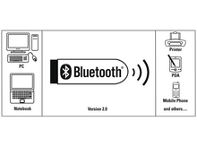 Charger l&#39;image dans la galerie, HAMA Adaptateur Bluetooth 4.0 (53313)
