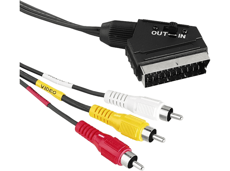 HAMA Câble vidéo RCA - Scart 1.5 m Noir (205156)