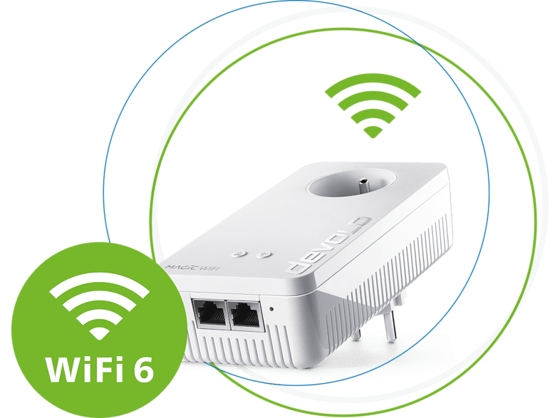 DEVOLO Powerline Magic 2 WiFi 6 Adaptateur pour extension Blanc (8812)